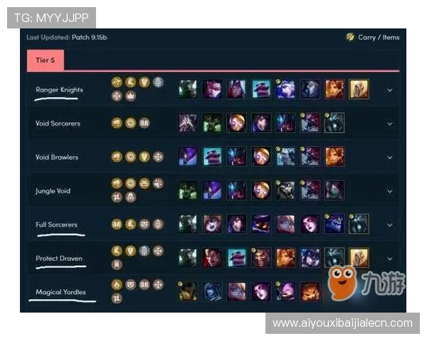 云顶新耀官网游戏玩家评价与反馈，听取广大玩家对云顶新耀游戏的真实体验