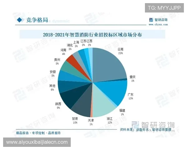 888真人平台安全可靠保障玩家资金与信息安全的全面分析