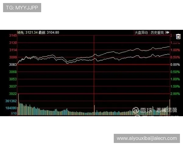 了解OG视讯官网的最新动态和行业资讯把握第一手信息助你成为游戏高手