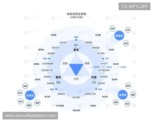PA视讯官网集团最新产品上线信息及用户体验优化方案全解析