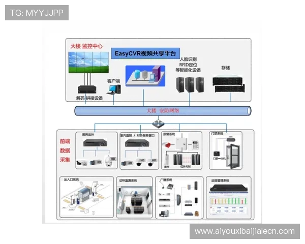 K8视讯倍投平台功能介绍及使用技巧全面解析 K8视讯倍投平台功能介绍及使用技巧全面解析