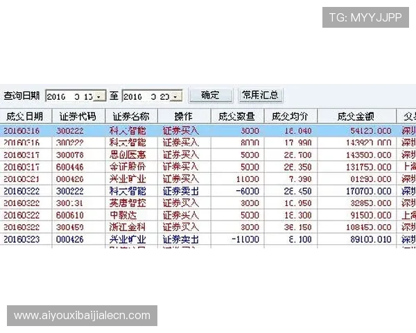 体育真人盘口最新玩法介绍及技巧分享助你轻松赢取更多投注利润 体育真人盘口最新玩法介绍及技巧分享助你轻松赢取更多投注利润
