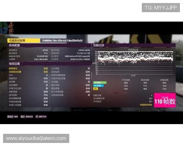 专业视讯娱乐评测网为玩家提供最权威的游戏性能与画质评测报告