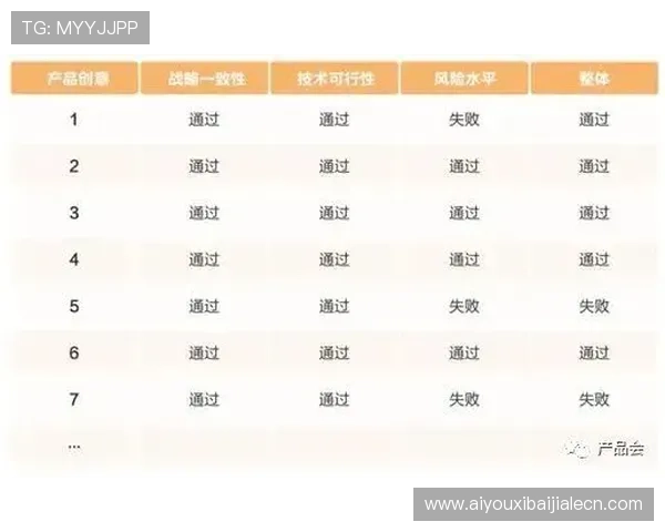 九游官网百家乐官网用户评价与安全保障措施全面分析 九游官网百家乐官网用户评价与安全保障措施全面分析