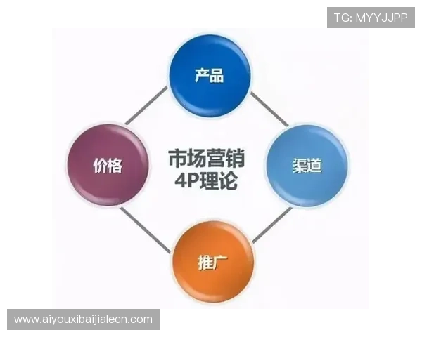 多宝视讯公司地理位置对其品牌建设和用户信任的影响因素