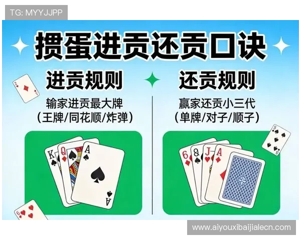 加入百家乐论坛,掌握专业玩家的投注技巧与赢牌秘籍全攻略 加入百家乐论坛,掌握专业玩家的投注技巧与赢牌秘籍全攻略