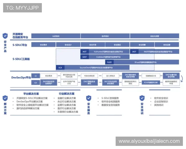 大游bg真人游戏充值提现流程详解确保资金安全的操作指南