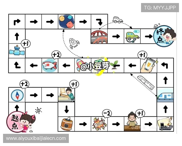 如何选择适合自己的AG棋牌游戏模式满足不同玩家娱乐和竞技需求的建议