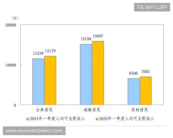 掌握视讯电玩赌博技巧提升赢率实现稳定盈利的方法