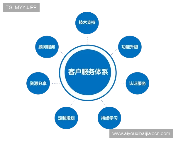 选择K8真人视讯官网,享受专业的技术支持与全天候的客户服务 选择K8真人视讯官网,享受专业的技术支持与全天候的客户服务