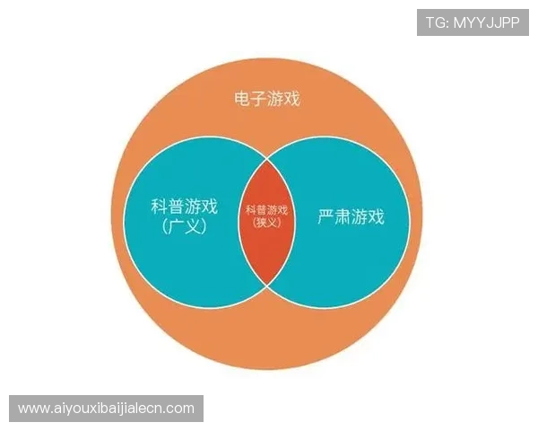 探索视讯游戏官网的多平台兼容性与最佳游戏体验优化方案 探索视讯游戏官网的多平台兼容性与最佳游戏体验优化方案