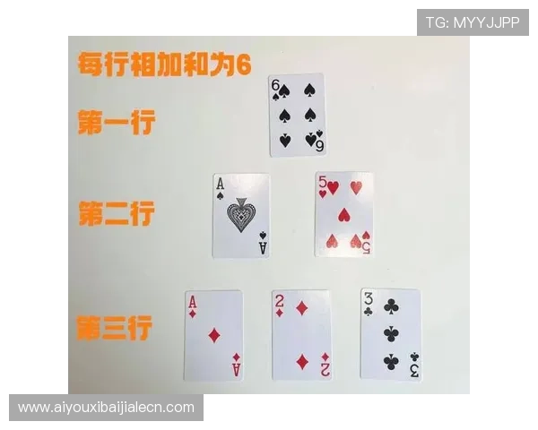 模拟百家乐游戏玩法详解让你轻松掌握线上百家乐技巧与策略 模拟百家乐游戏玩法详解让你轻松掌握线上百家乐技巧与策略