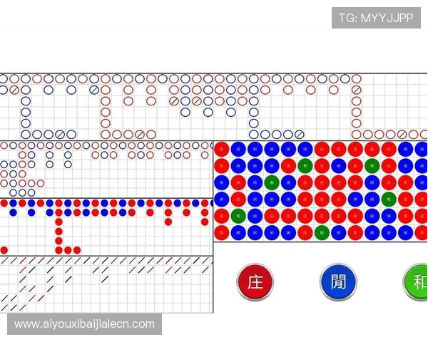 百家乐录单如何科学分析牌局走势提升投注成功率的实用指南
