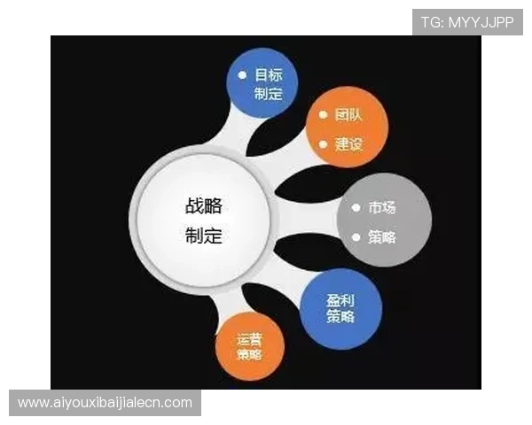 Bbin真人游戏官网的客户服务体系与常见问题解决方案