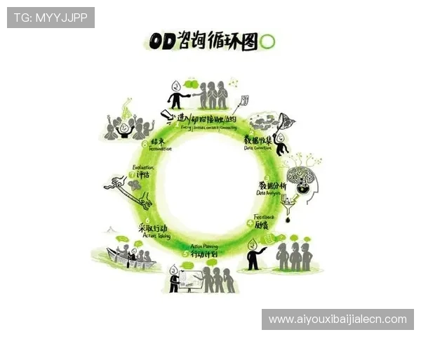 od真人登录平台安全可靠,确保玩家账号信息和资金安全的详细指南 od真人登录平台安全可靠,确保玩家账号信息和资金安全的详细指南