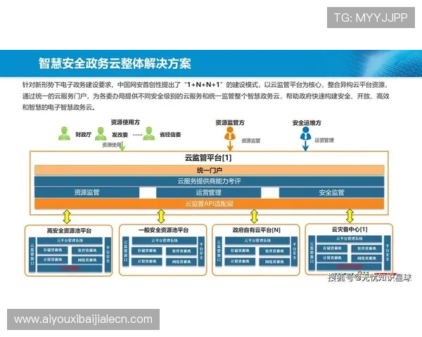 开云真人手机版安全可靠的游戏平台推荐，保障玩家资金与个人信息安全