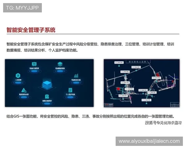 如何安全高效地集成AG视讯唯一官网接口确保平台稳定运行与数据安全