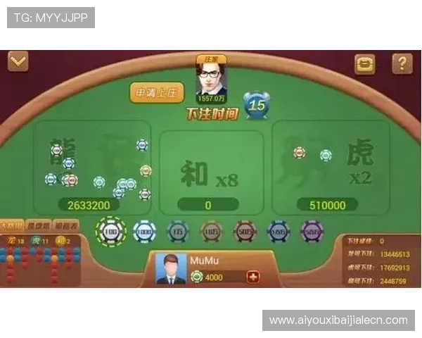 龙虎斗百家乐玩家实战经验分享提升你的游戏策略水平