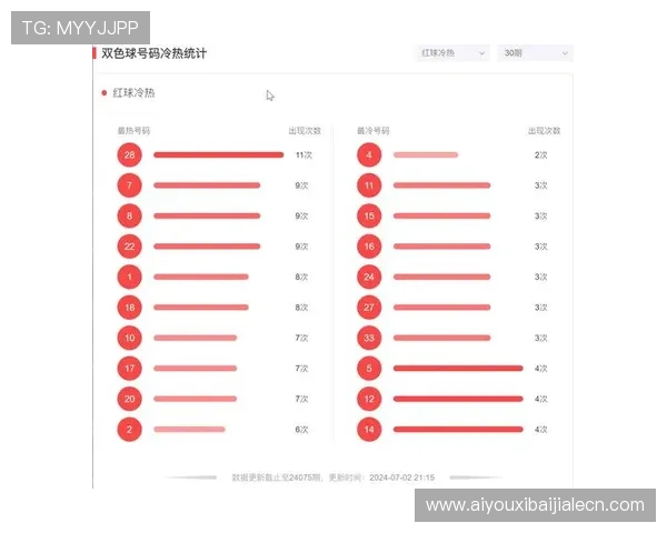 百家乐怎么玩才能赢得更多胜利掌握基本规则和实用策略分析