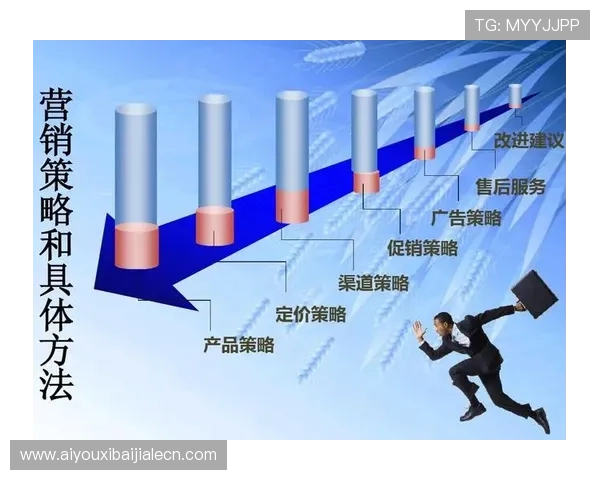 掌握PA视讯电玩的最新优惠活动与促销策略，让你在游戏中轻松获得更多实惠