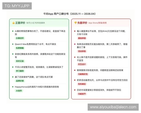 多宝真人app用户评价与口碑分析，真实玩家分享使用体验与建议参考